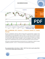 Commodity Outlook 30.09.11