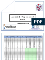 Appendix C - Daily and Annual Energy