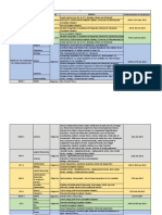 Foundation Planner - 2023-24 - 10th ICSE-1-7