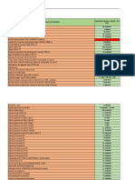 Inventario Insumos PA - TTM 2023