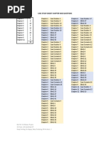 Chapter Wise Questions Index - Case Study Digest