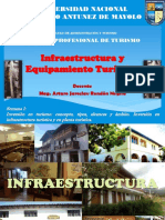 Infraestructura y Equipamiento Turístico - Tema 1