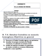 Unidad de Medida y Ajuste Por Inflacion