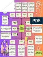 Teoria Estructuralista