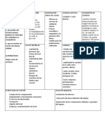 Precios Accesibles - Solución Del Problema en Presencia Del Usuario - Acompañamiento de Un Profesional en Todo El Proceso