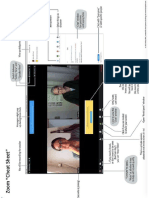 Zoom Cheat Sheet