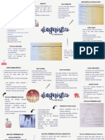 Diagnóstico em Endodontia - Mapa Mental