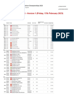 YONEX All England Open Badminton Championships 2023 - Seeding Report Version 1 - Friday, 17th February 2023