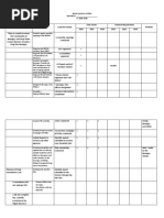 Sample Badac Plan of Action