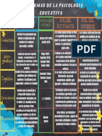 Grafico Cuadro Comparativo Pizarrón Ilustrado Multicolor