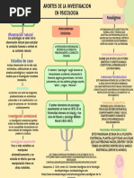 Métodos de Investigación