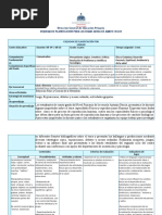 2 - Esquema General de Unidad de Aprendizaje (1) (1) Ejemplo de Planificacion