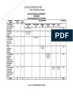 Table of Specification