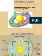 Proceso Desarrollo de Producto.2