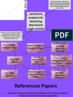 Sentiment Analysis Report