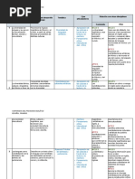 Contenidos Del Programa Analítico (ESPAÑOL PRIMERO)