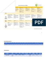 Plan de Alimentación de 1700 Kcal David Antonio Padilla Mendez