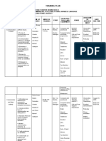 Training Plan (Ojt) Sample