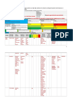 Risk Assessment Template TR