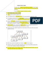 Mod Ali Ties of Care Written Output