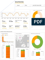 (New) Google Analytics Audience Overview