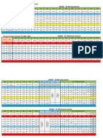 Final G 10 KNCHS Gen Sched of Classes 2023 2024