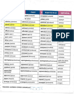 Regular Verbs