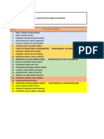 Lista de Personal SUPERVISIÓN