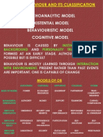 Psychoanalytic Model Existential Model Behaviouristic Model Cognitive Model