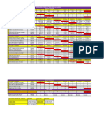 Horario Del 31 de Julio Al 06 de Agosto