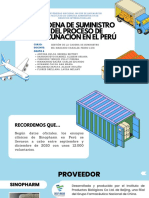 Tarea 1 - Supply Chain g6