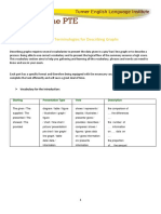 Useful Terminologiesfor Describing Graphs