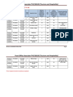 FOA Lab Equioment List