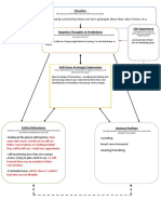 Social Anxiety Formulation - WW - Example