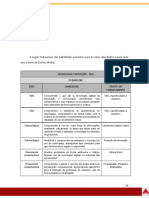 Tecnologia e Inovação - 1em