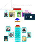 Informe de Quimica Organica Lab 2