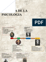 Historia de La Psicologia