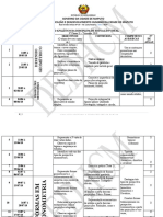 Plano Analítico 9 Classe