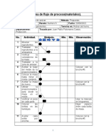 Diagrama de Flujo de Proceso - Materiales