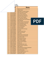 Pembagian Kelompok OKK Jatinangor Dan PSDKU