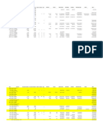 Disaster-Reports-Summary - XLSX - Sheet1