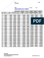 PDF Tablas de Calculo de Factores Interes Compuesto Discreto - Compres.