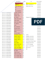 RTL Nasabah DPK 3 Dan NPL Juli 2023