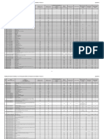 Appendix G-List of Equipment Code and Provisional Requirement of RFID Tags and QR Codes