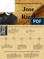 Rizal Childhood and Education