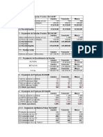 Orçamento Anual SOE