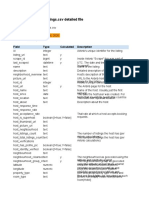 Inside Airbnb Data Dictionary