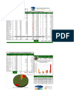 Resumen de Mercado Correspondiente Al 04/09/2023 Al 08/09/2023