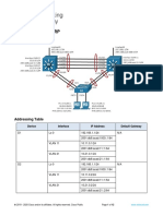 Lab Implement VRRP