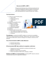 Estructura Del MRP I y MRP II